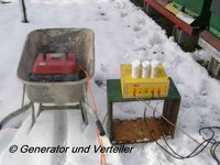 Generator und Verteiler.jpg