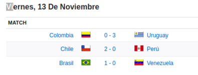 Screenshot_2020-11-18 Calendario y Resultados Eliminatorias CONMEBOL - ESPNDeportes(2).png